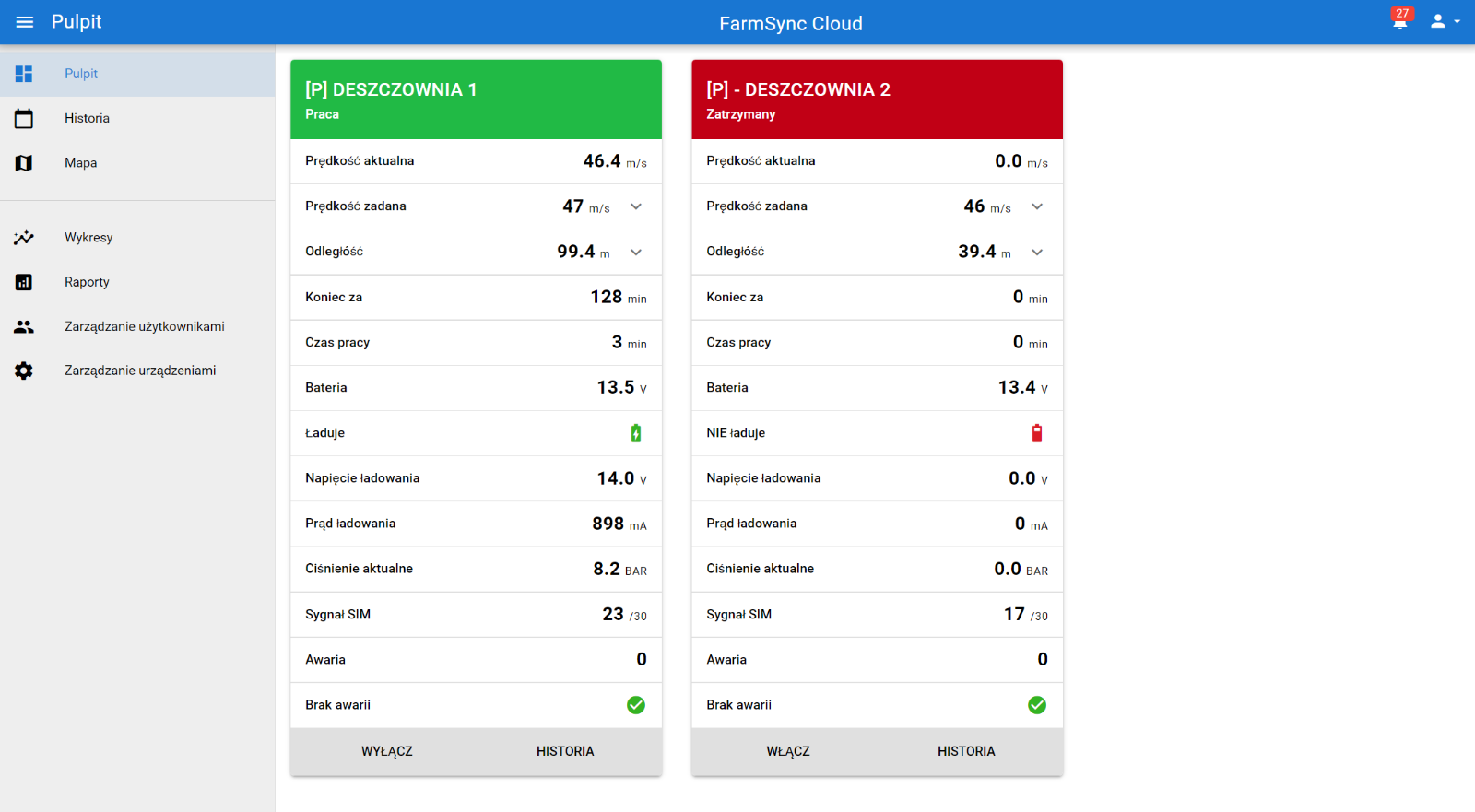 FarmsSync Cloud pulpit