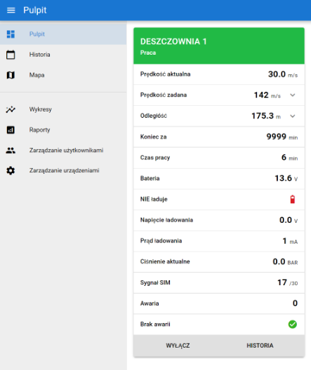 farmsynccloud pulpit